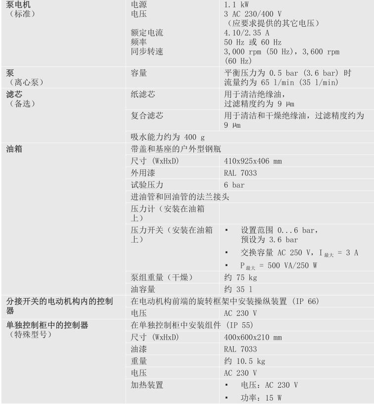 濾油機參數表