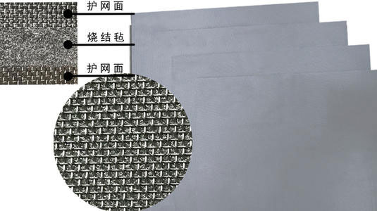燒結網濾材